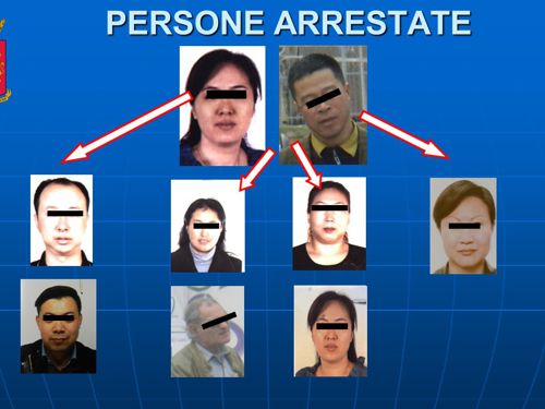 Le persone arrestate nell'Operazione Peonia Rossa-2